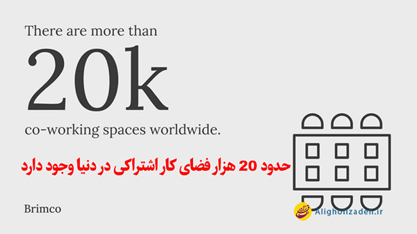 وجود 20 هزار فضای اشتراکی در دنیا